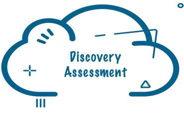 Scheer SaaS ERP Services - Discovery Assessment